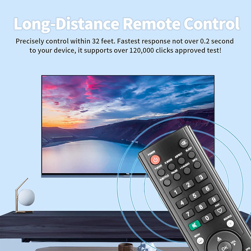 QT112 QT160 Remote for SONIQ TVs – L32V10A-AU, L55S11A-AU, L60U11A-AU, QSP550TV2-AU, E16Z11A-AU