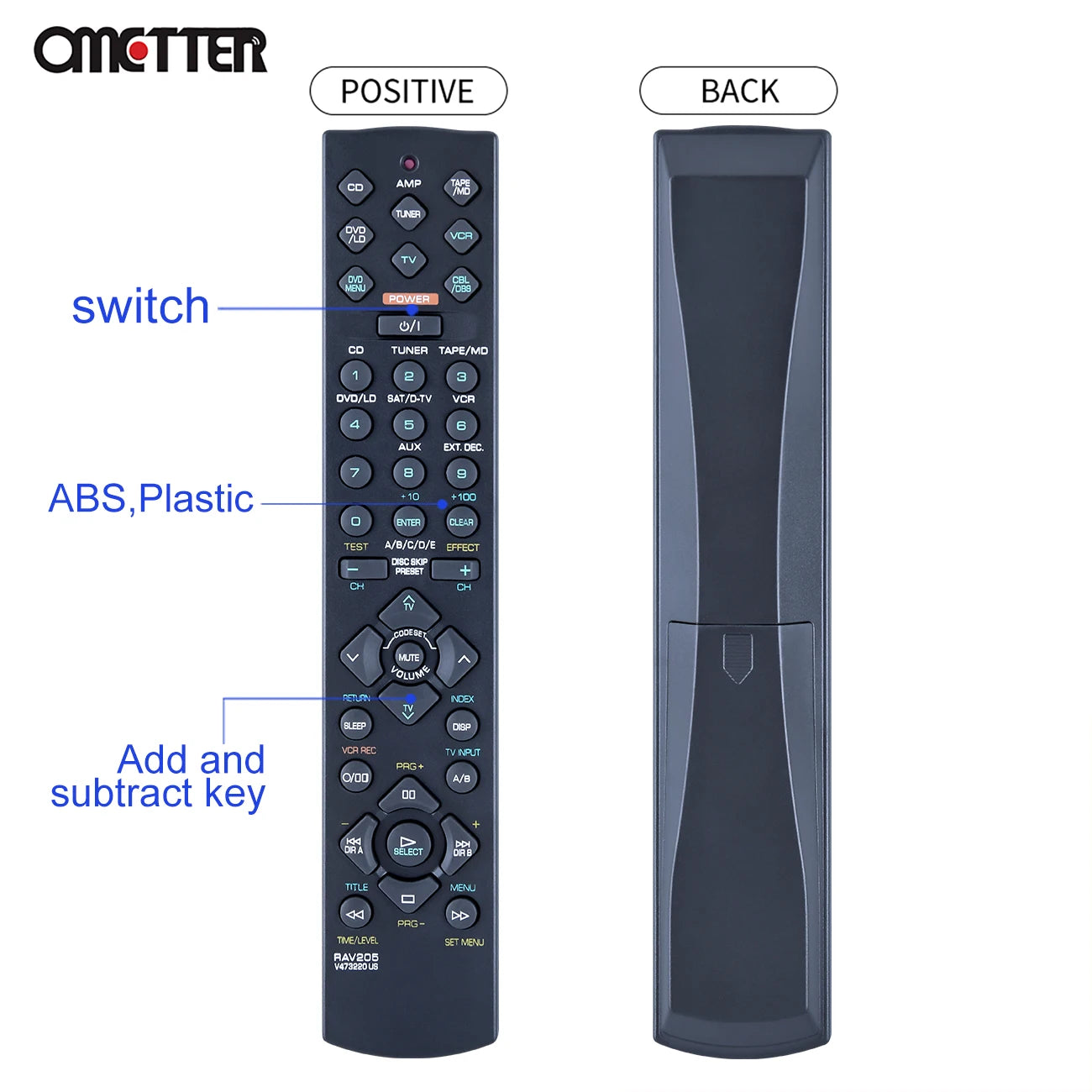 RAV205 RAV206 Remote for Yamaha RX-V396 RX-V420 YHT-17 Audio AV Receivers