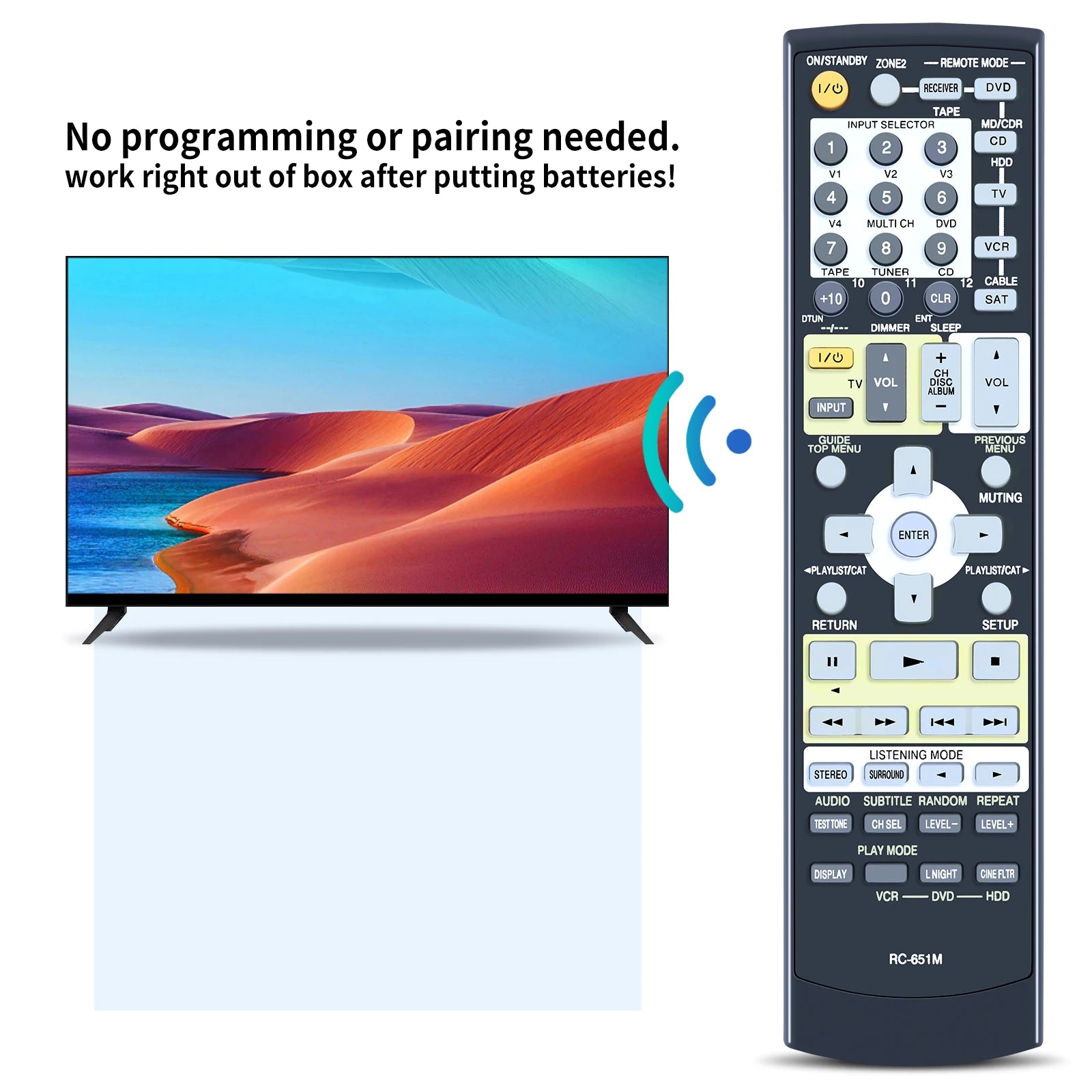 RC-651M Replacement Remote for Onkyo HT-L970 TX-SR573S TX-SR603XS AV Receiver