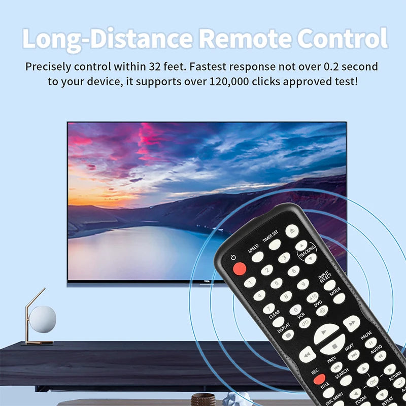 NB681 Replacement Remote for CDV225FX4 DV220FX4 DV220FX4A Funai DVD VCR Combo Player