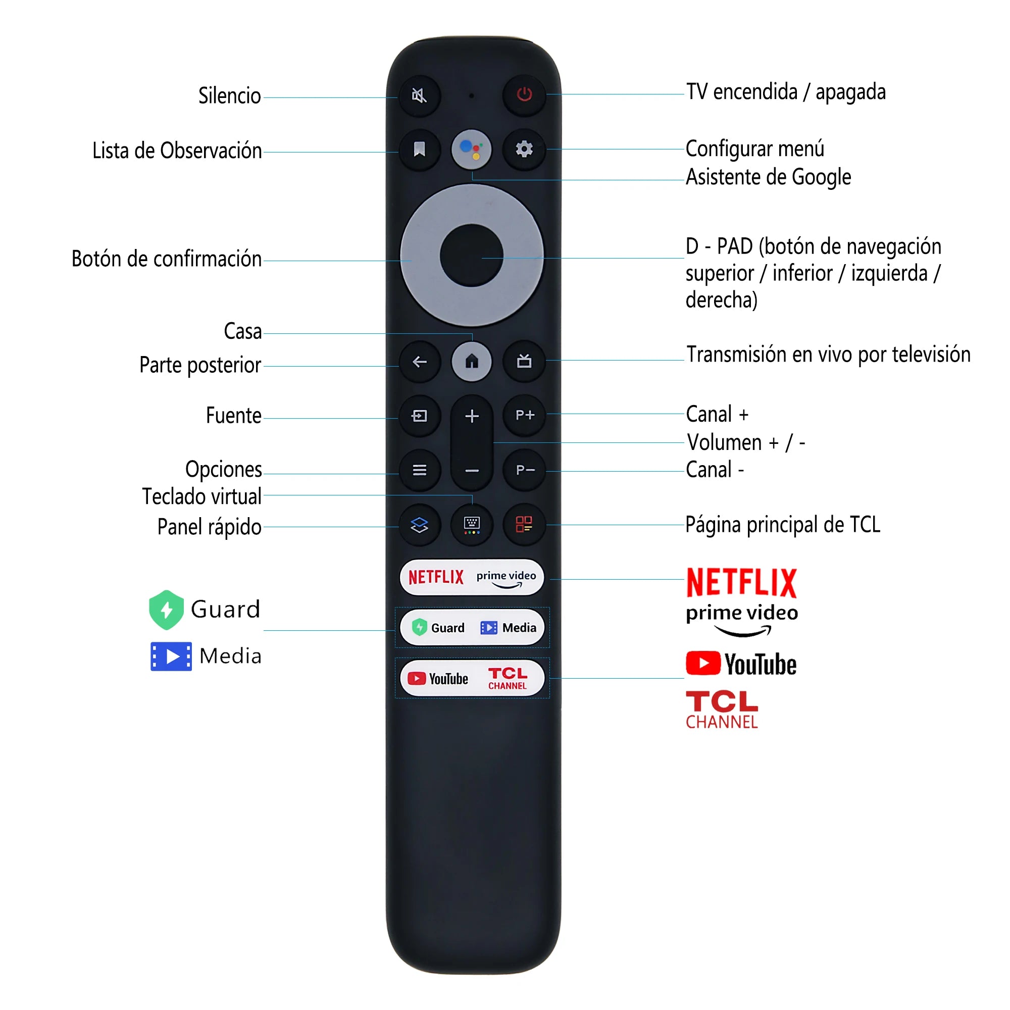 Replacement Remote Control for Smart TVs RC902V Compatible with 4K UHD QLED Television Models