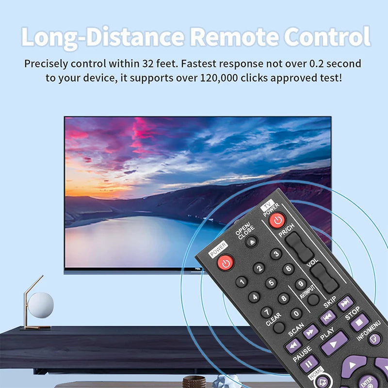 AKB73615801 Replacement Remote for BP220 BP125 BP325 BP120 BP320 BP200 BP325W LG Blu-ray DVD Player