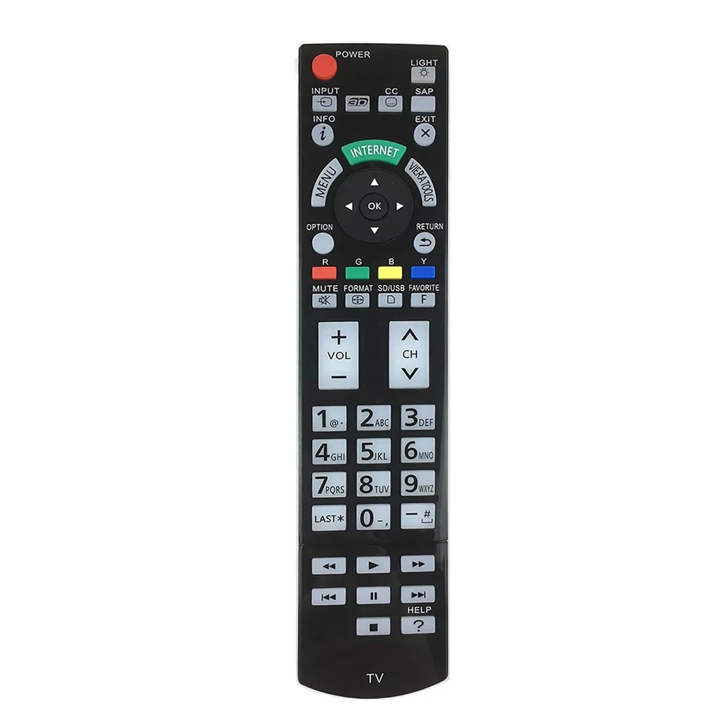 Panasonic N2QAYB000715 Replacement Remote Control for VIERA TX-P and TX-L Series Televisions
