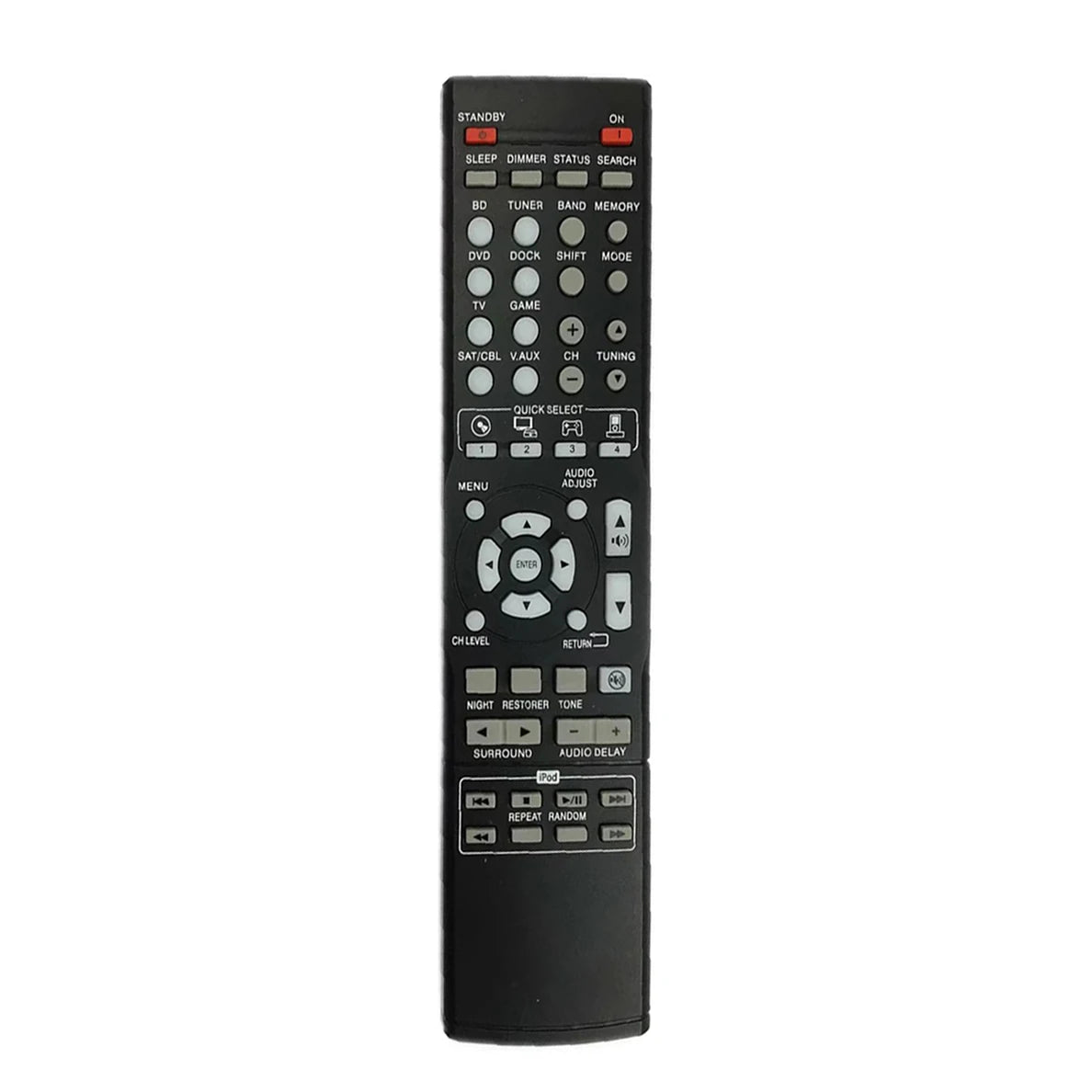 Denon RC-1149 Replacement Remote Control for AVR Series AV Receiver Systems