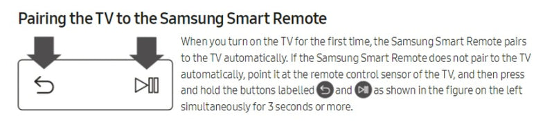 BN59-01312B for Samsung Smart QLED TV Voice Remote Control w/ Bluetooth