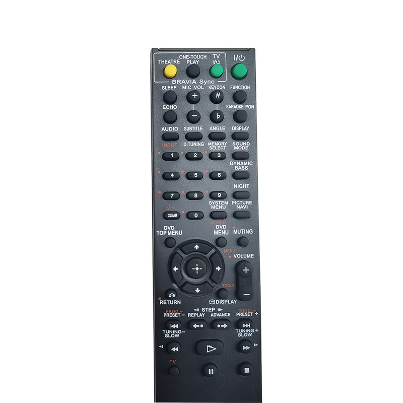 RM-ADU047 Replaced Remote Control for SONY AV System