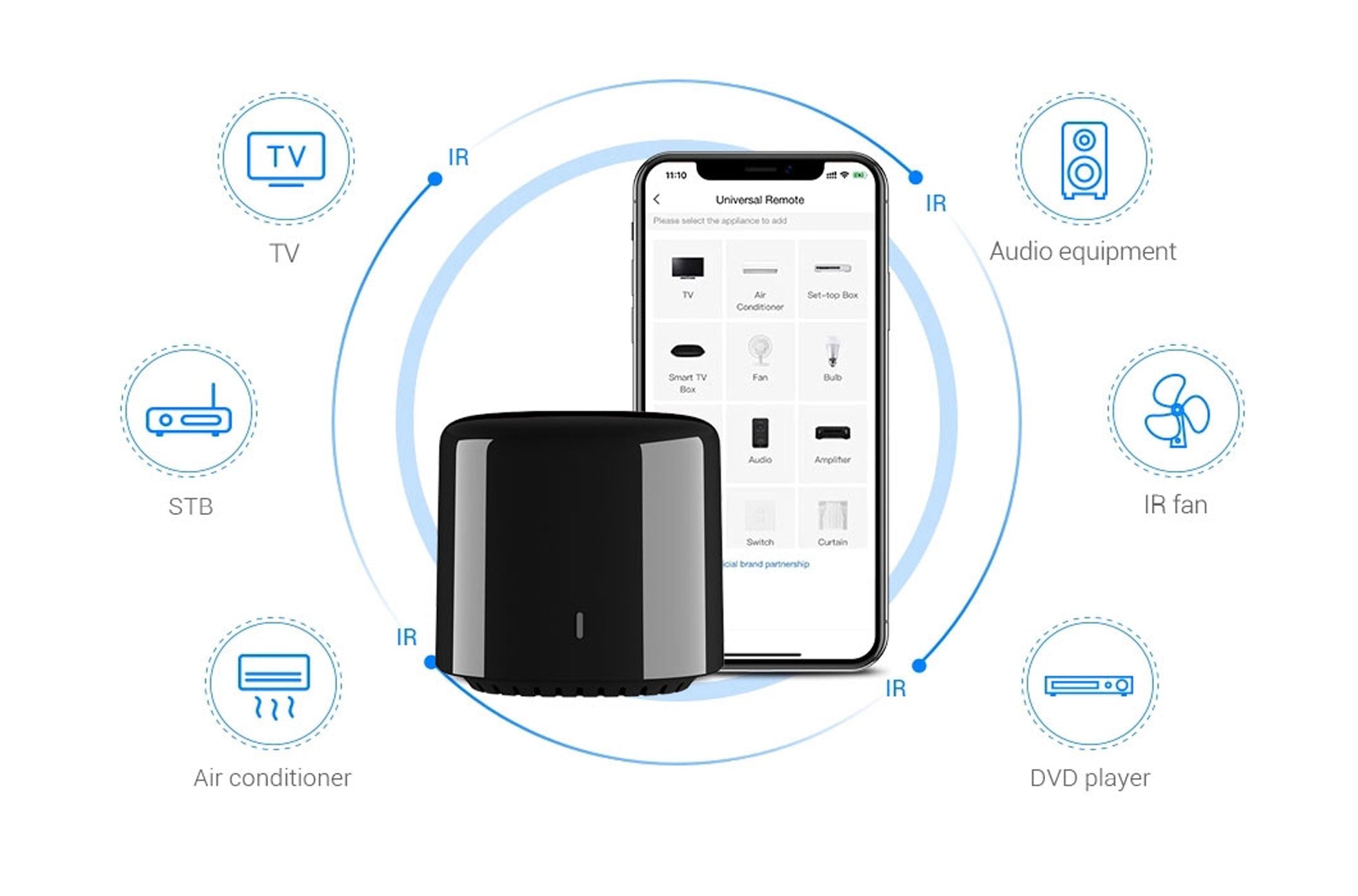 Broadlink Bestcon RM4C mini Universal Wifi IR Mini Remote Control Compatible Alexa Google Assistant