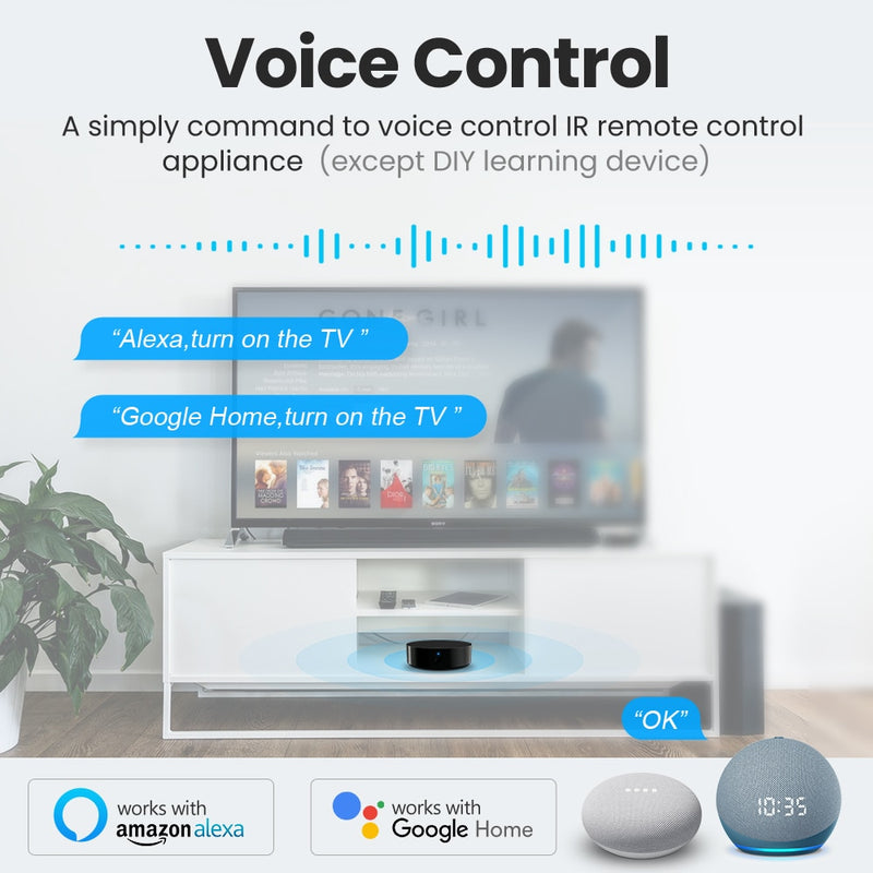 WiFi IR Remote for Air Conditioning Universal Infrared Remote works with Alexa and Google Home
