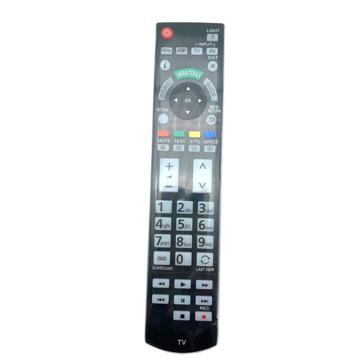Panasonic N2QAYB000715 Replacement Remote Control for VIERA TX-P and TX-L Series Televisions
