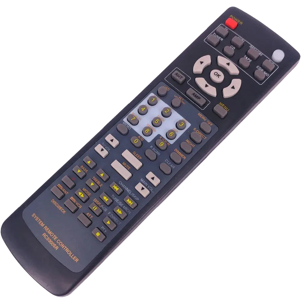 Replacement Remote Control for AV Receivers SR5300 Compatible with Multiple Home Theatre Models