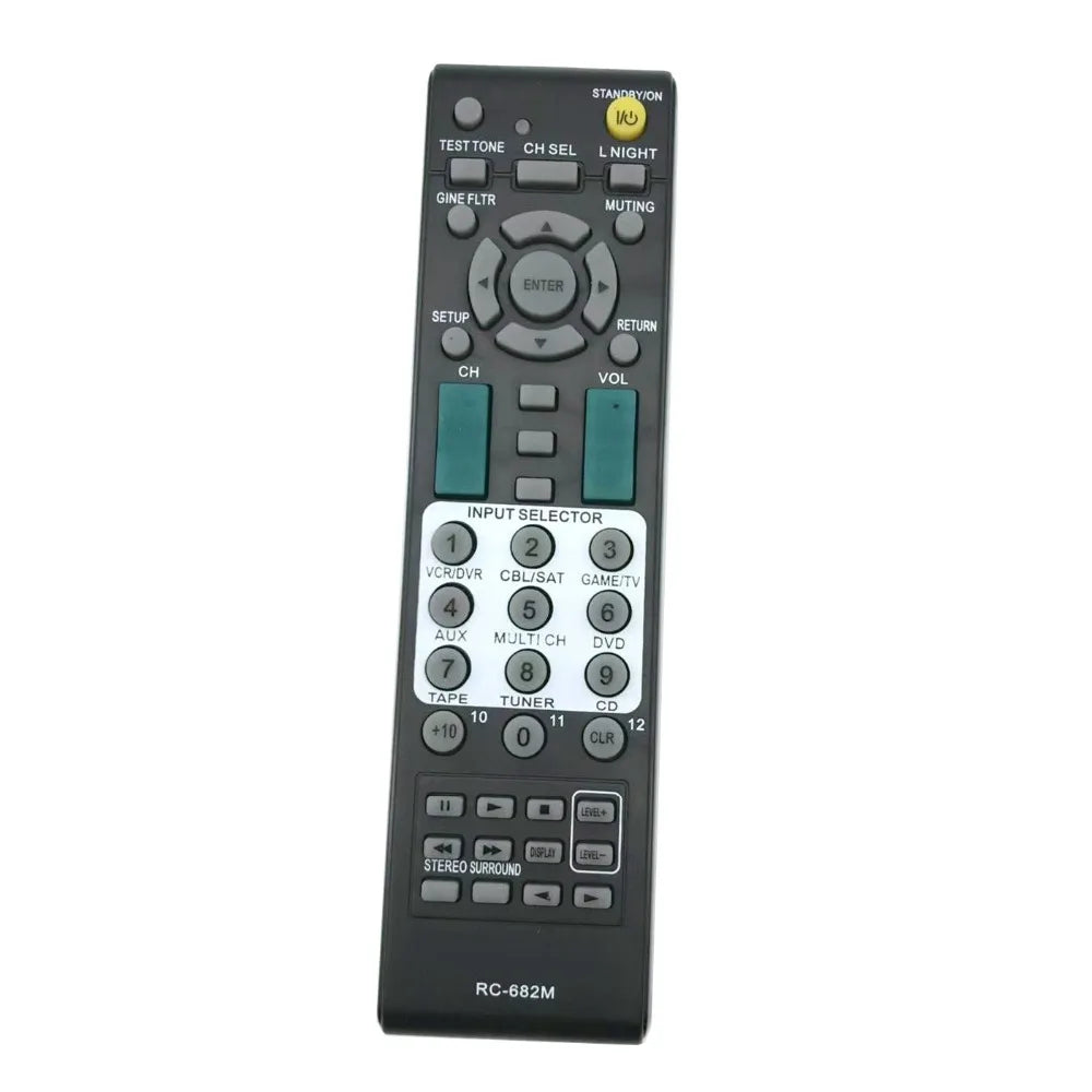 Onkyo RC-682M Replacement Remote Control for TX and HT Series AV Receiver Systems