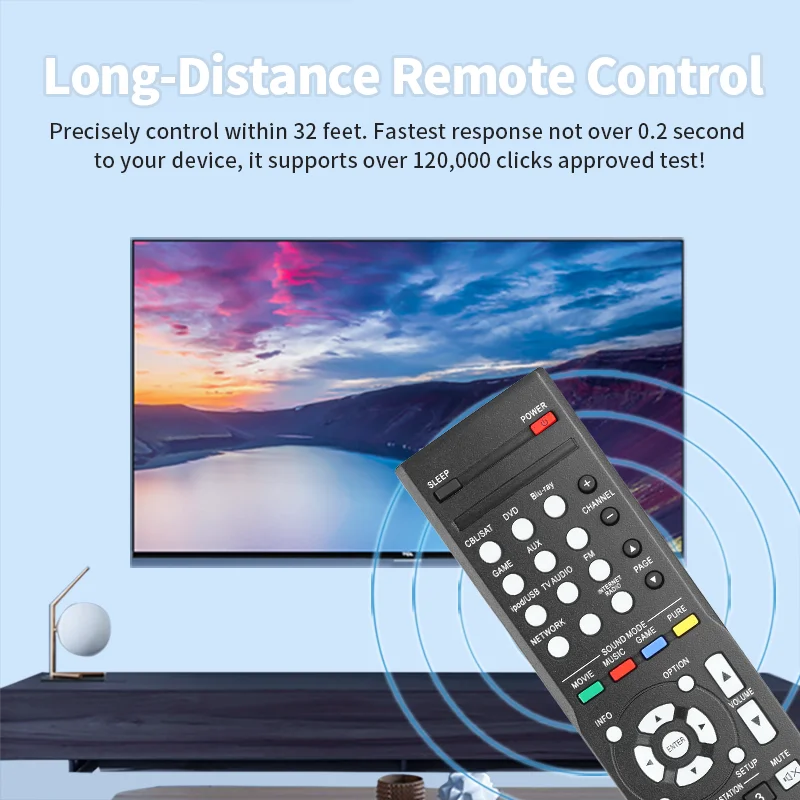RC-1169 Replacement Remote Control for AVR-1613 AVR-1713 Denon AV Receiver Home Theatre System