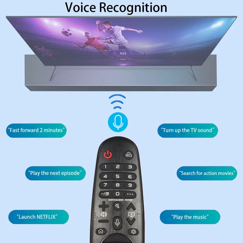 MR20GA AKB75855501 Magic Voice Remote for LG OLED NanoCell 4K UHD Smart TV