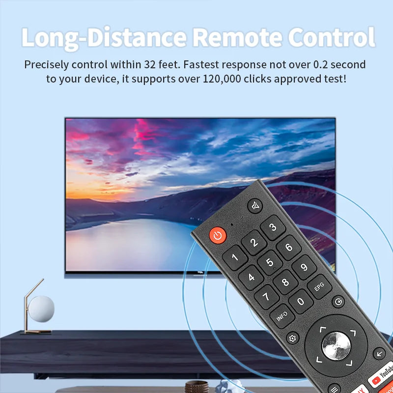GCBLTV02FDBIR Replacement Remote for ODL32770H-TAB SA40S67A9 LED32HS72A9 Changhong SYINIX TV