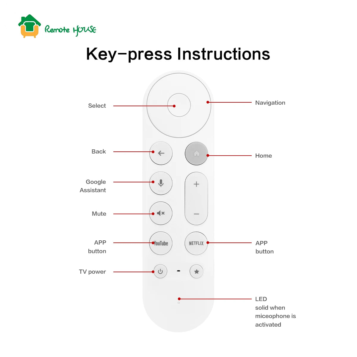 Voice Remote Control for Google TV Streamer 4K and Chromecast with Customisable App Button White