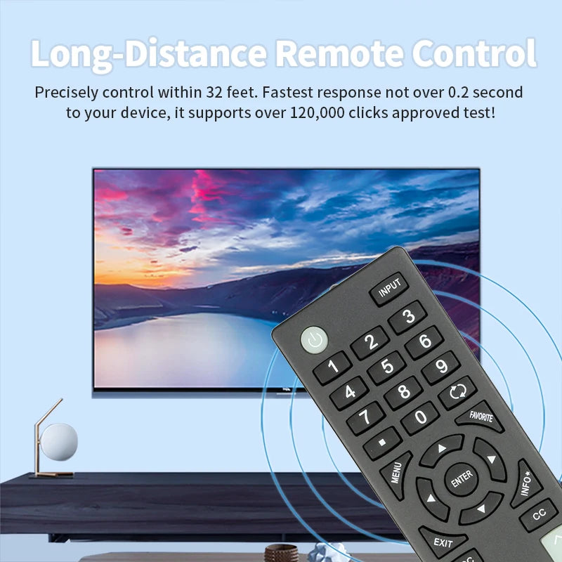 NS-RC4NA-18 Replacement Remote for NS-19D310NA19 NS-32D220NA18 NS-43D420NA18 Insignia TV