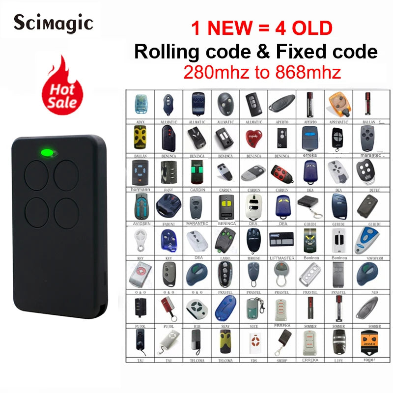 Multi-Frequency Garage Door Remote Duplicator 280–900MHz – 4-in-1 Universal Multi-Brand Remote