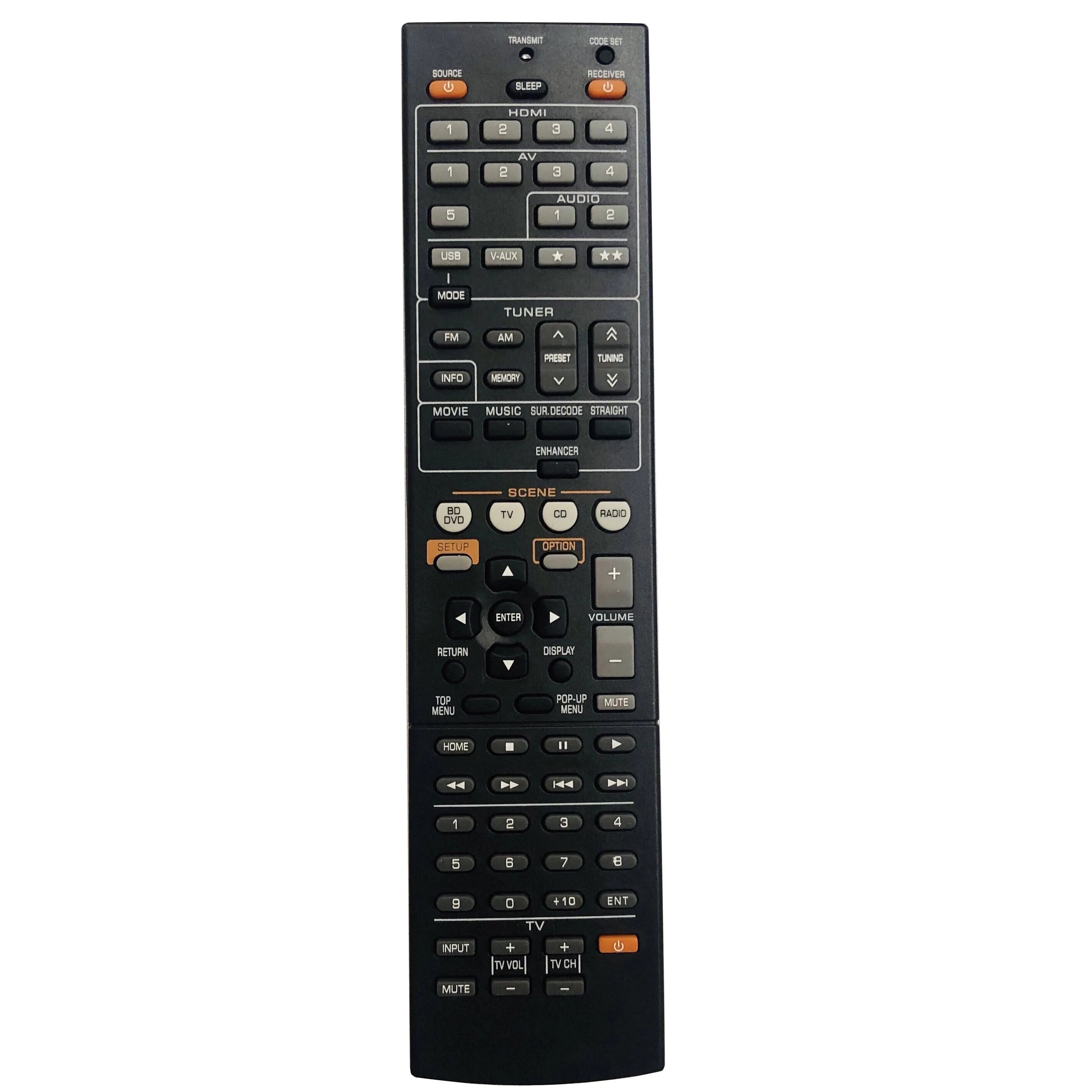 Replacement Remote Control for 5.1 Channel AV Receiver Models Compatible with RX-V and HTR Series Systems