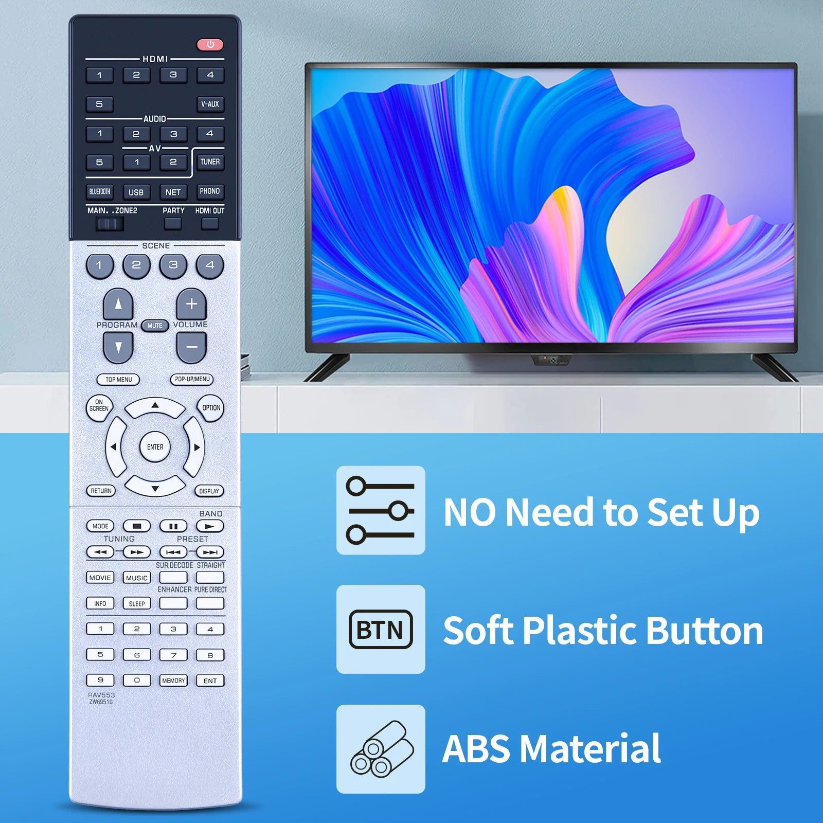 Remote Control for Yamaha AVENTAGE RAV553, ZW695100, RX-V683, RX-AS710D, RX-A1050 AV Receiver