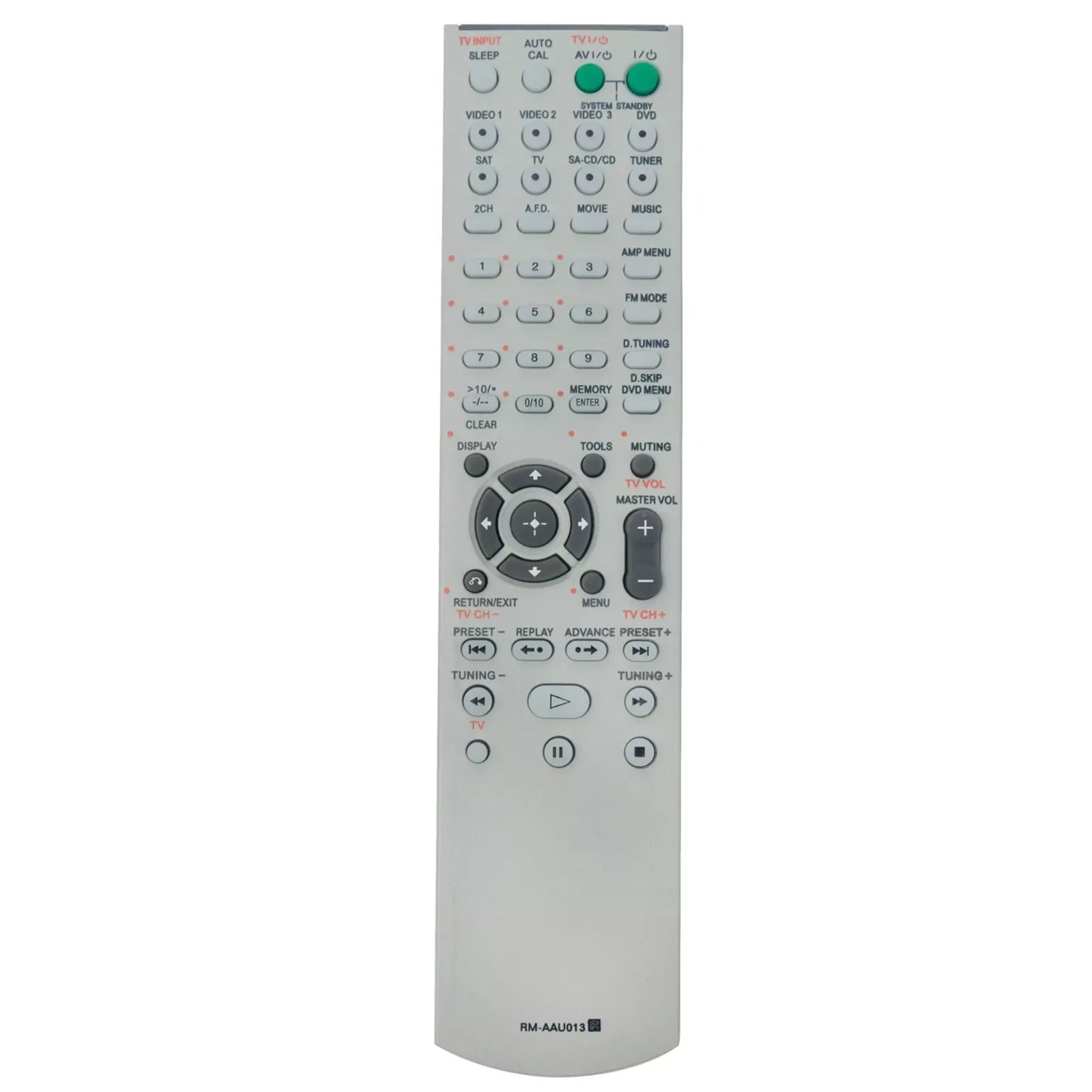 RM-AAU013 Replacement Remote Control for HT-DDW790 AV Receiver Home Theatre Audio System