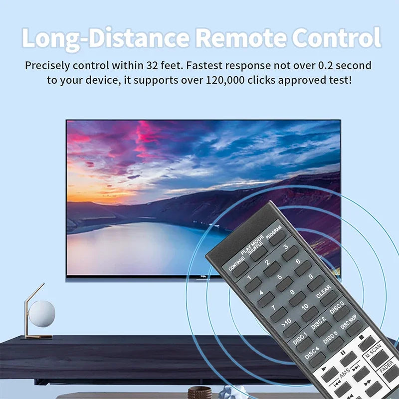 RM-D335 Replacement Remote Control for CDP-C365 CDP-C345 CDP-C335 CDP-C245 CDP-C265 CD Player