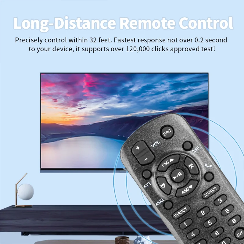 RM-RK258 Replacement Remote for KW-V25BT KW-M150BT KW-V21BT KW-V960BW KW-V950BW JVC Car Audio Receiver