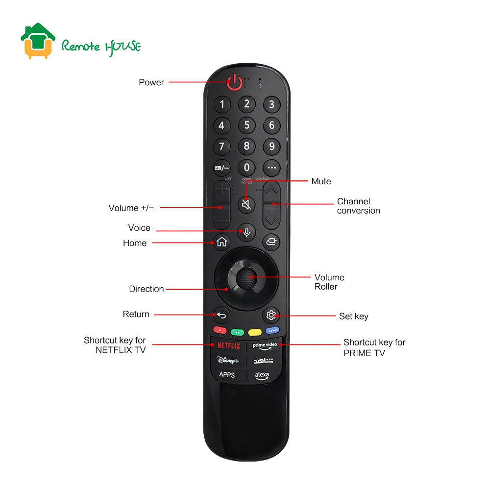 MR24GA Voice Magic Remote Replacement for AKB76045007 LG Smart TV Pointer Control