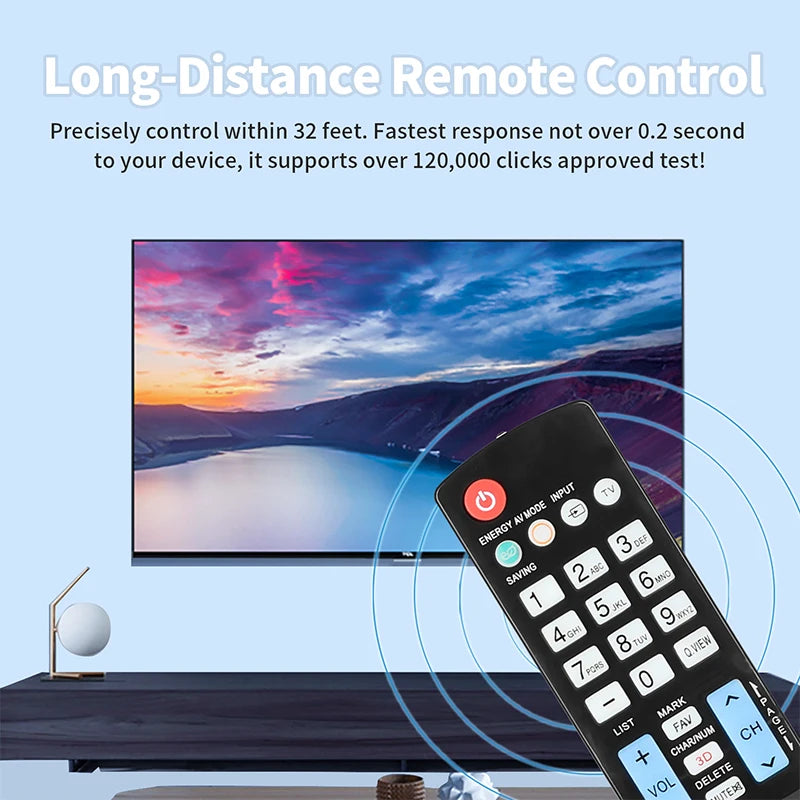 AKB73275646 Replacement Remote Control for LW4500 LM4600 LM5800 LK950 PW350 LG TV