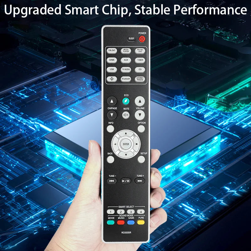 RC033SR Replacement Remote Control for NR1508 NR1608 SR5012 30701024900AM Marantz AV Receiver