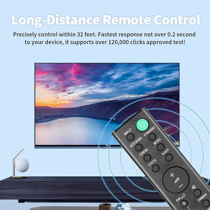 RMT-AH412U Replacement Remote Control for HT-S20R HT-S40R HT-S500RF HT-S700RF Home Theatre System