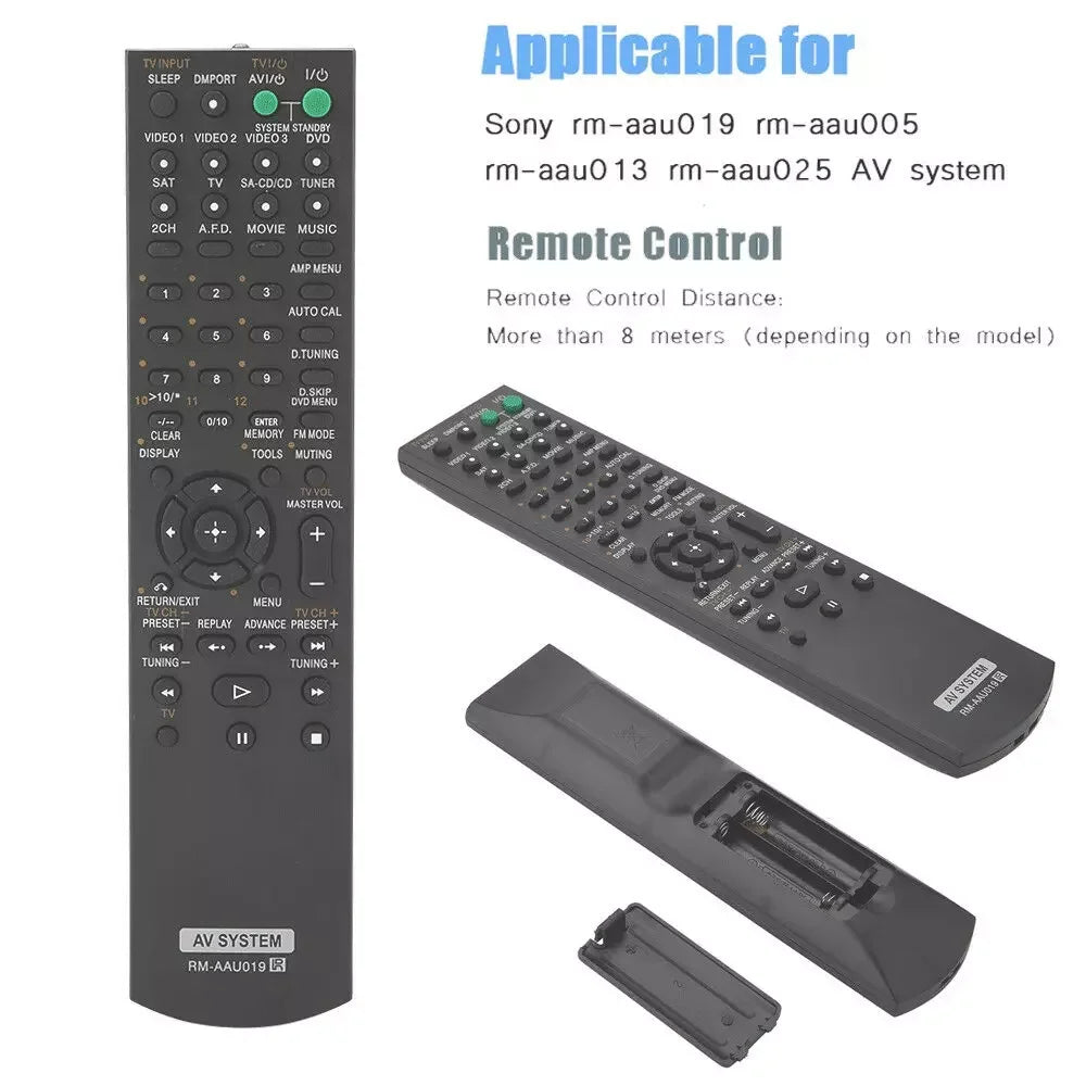 RM-AAU019 Replacement Remote Control for RM-AAU020 RM-AAU023 STR-DG520 STR-DG710 STR-DH500 AV Receiver