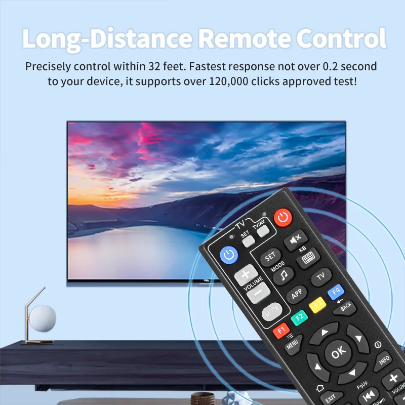 MAG250 Replacement Remote for MAG254 MAG255 MAG256 MAG257 MAG260 MAG275 MAG349 MAG350 MAG351 TV Box