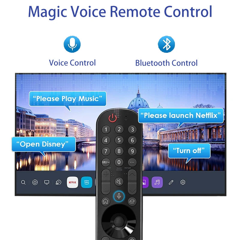 MR25GA Magic Voice Remote Replacement for LG Smart TV MR21GA MR22GA MR23GA MR24GA