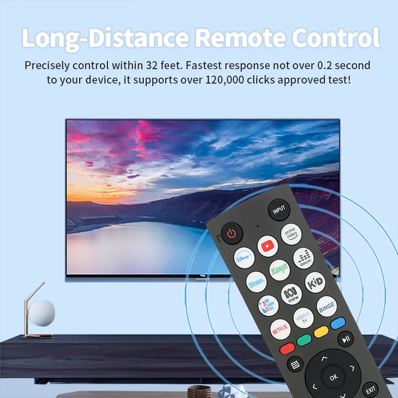 ERF2R36H Replacement Remote Control for Hisense A7HAU U7HAU U8HAU UHD 4K Smart TV