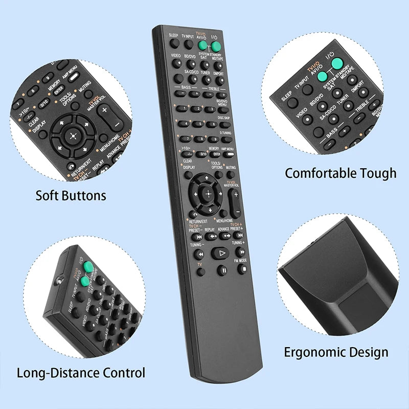 RM-AAU055 Replacement Remote for HT-SF2300 STR-DH100 STR-KS230 STR-KS2300 Sony AV Receiver System