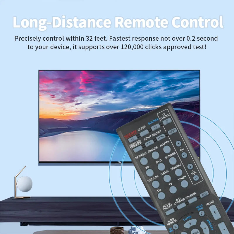AXD7692 Replacement Remote for VSX-43 VSX-528 VSX-823 VSX-828 VSX-5231 Pioneer AV Receiver