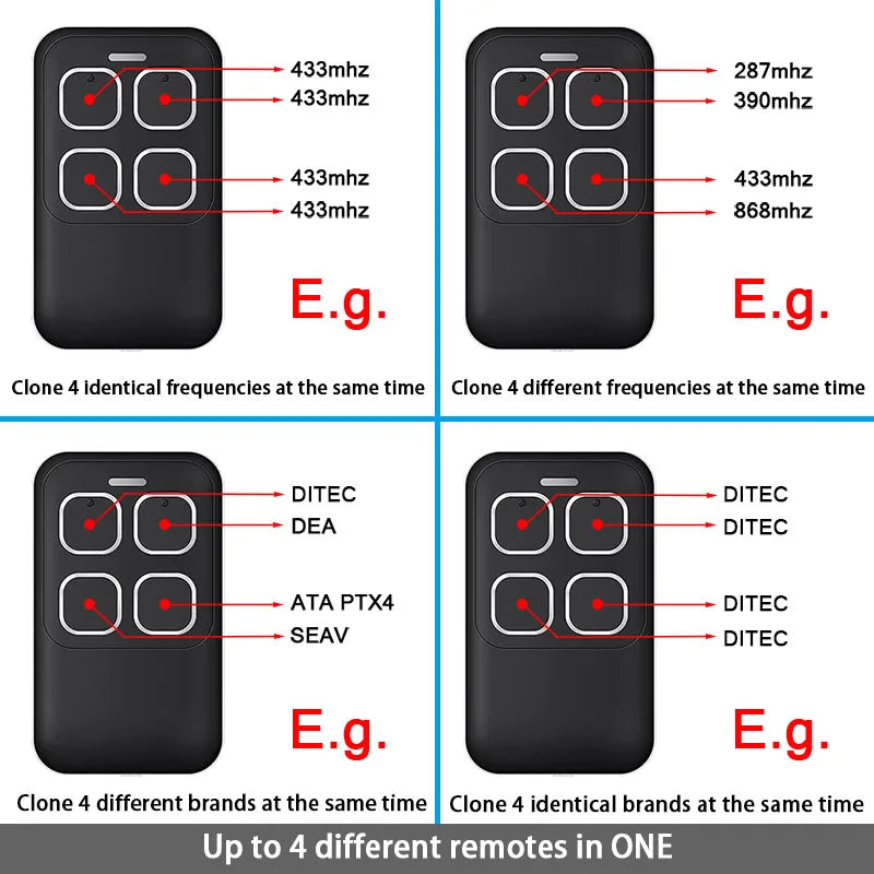 Multifrequency Garage Door Remote Control Duplicator 280–868MHz – 4-in-1 Waterproof Transmitter