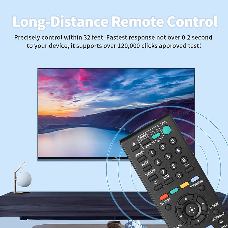 RM-ADP058 Replacement Remote for BDV-L600 BDV-E280 BDV-E380 BDV-L800 BDV-E880 Sony Home Theatre