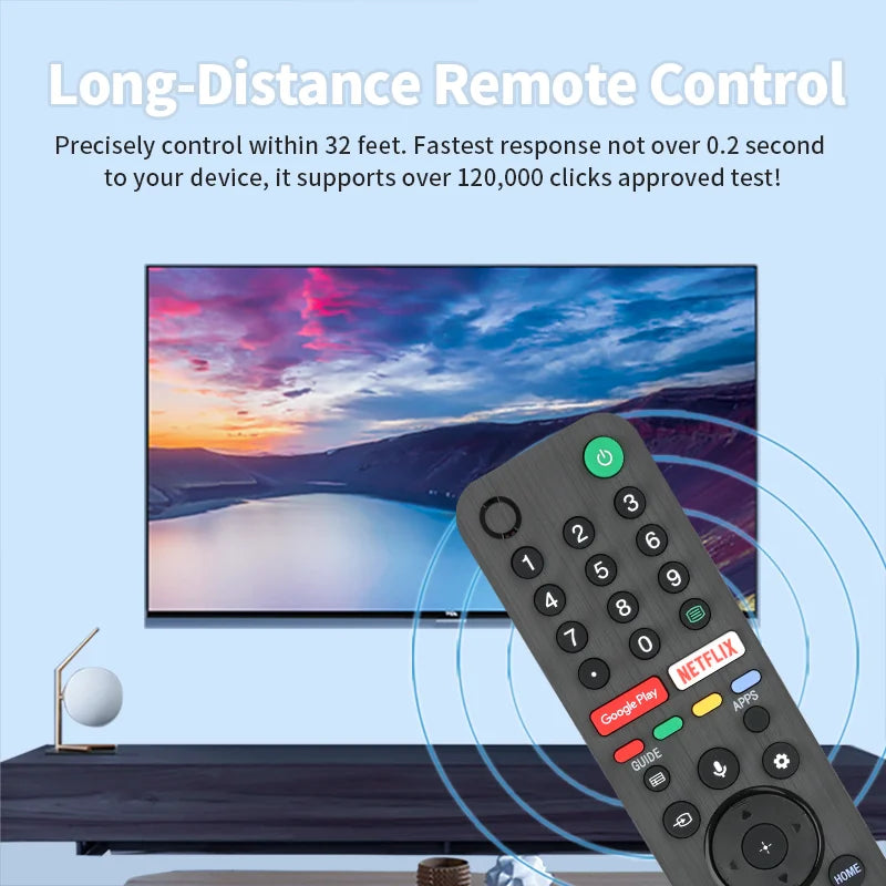 RMF-TX500P Voice Remote Control for KD-55A8H KD-65A8H KD-55X9000H KD-65X9500H Sony Smart TV