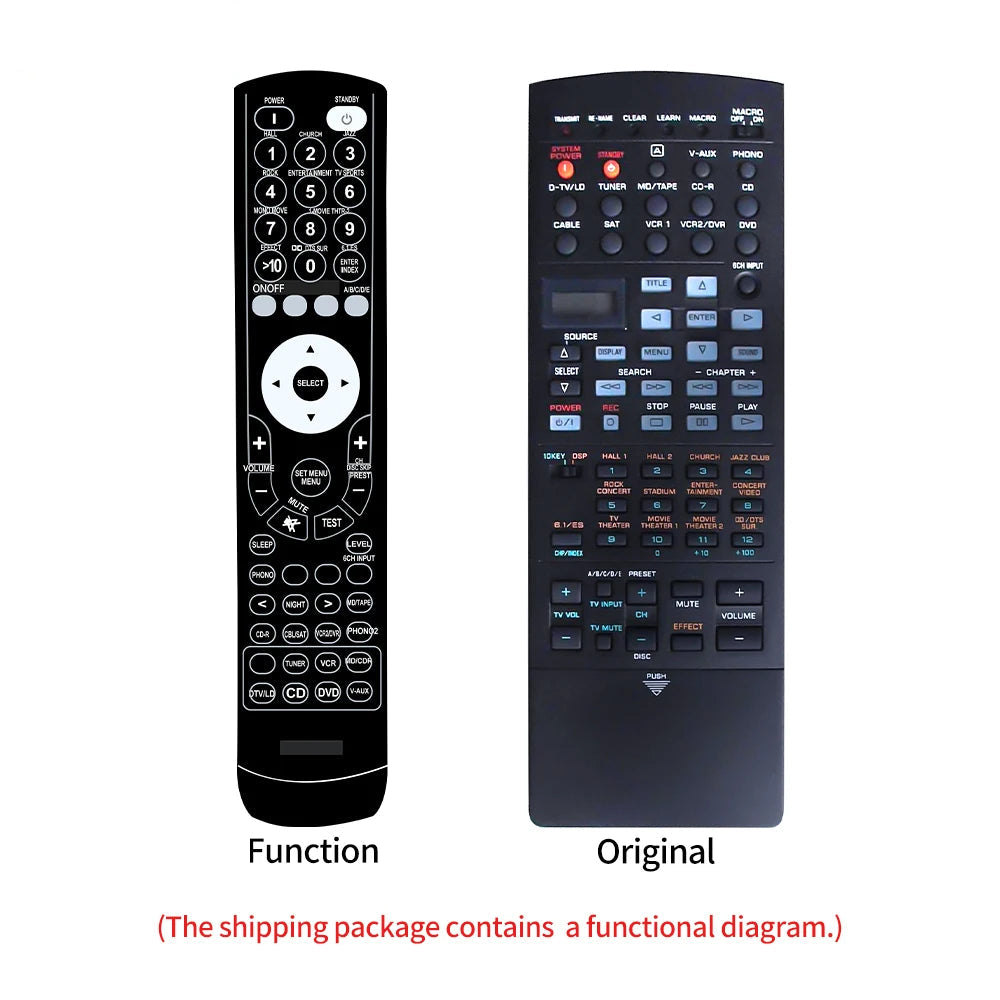 Replacement Remote Control for YAMAHA RAV220 RX-V2200 DSP-AX1 RX-V1