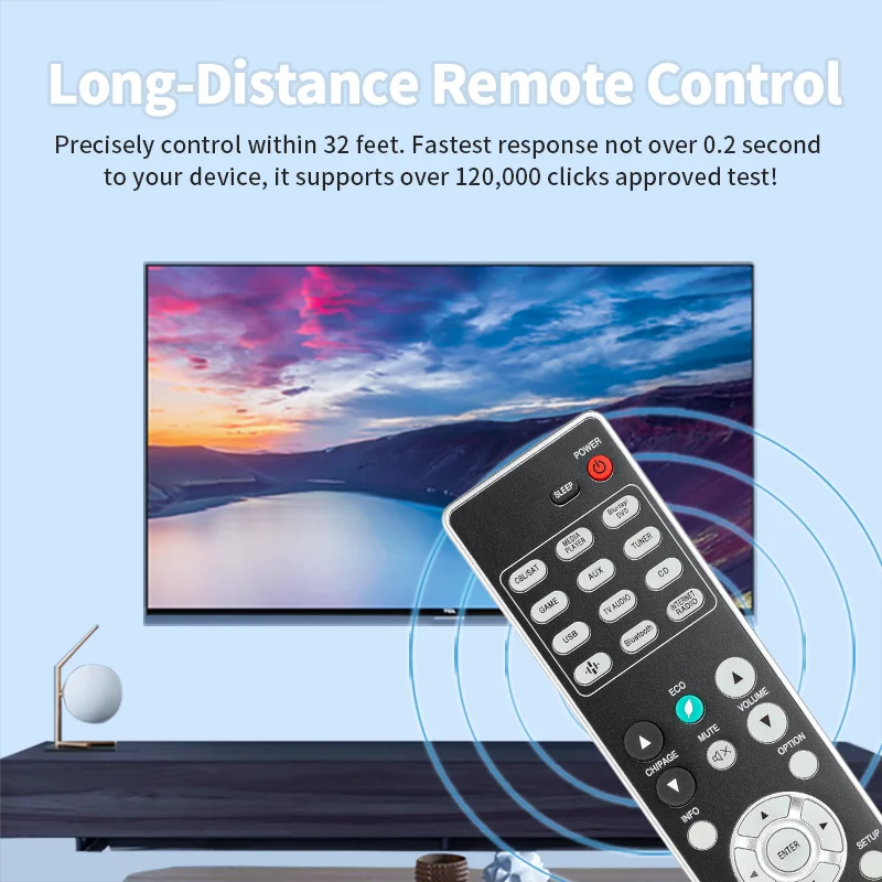 RC033SR Replacement Remote Control for NR1508 NR1608 SR5012 30701024900AM Marantz AV Receiver