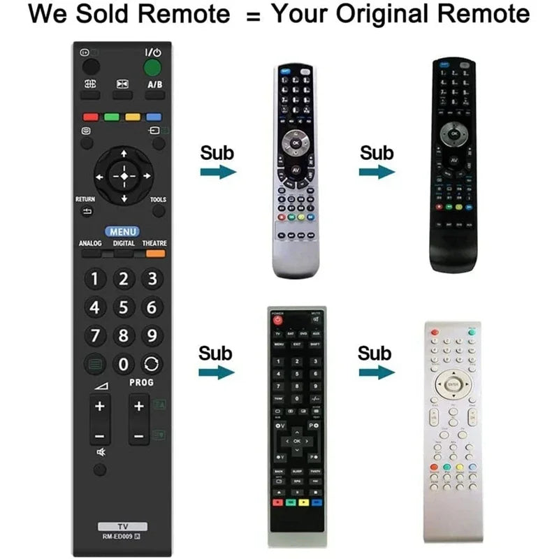 RM-ED009 Replacement Remote Control for KDL-40T2800 KDL-40D2810 KDL-40T3000 KDL-40S3010 KDL-40S3000 TV