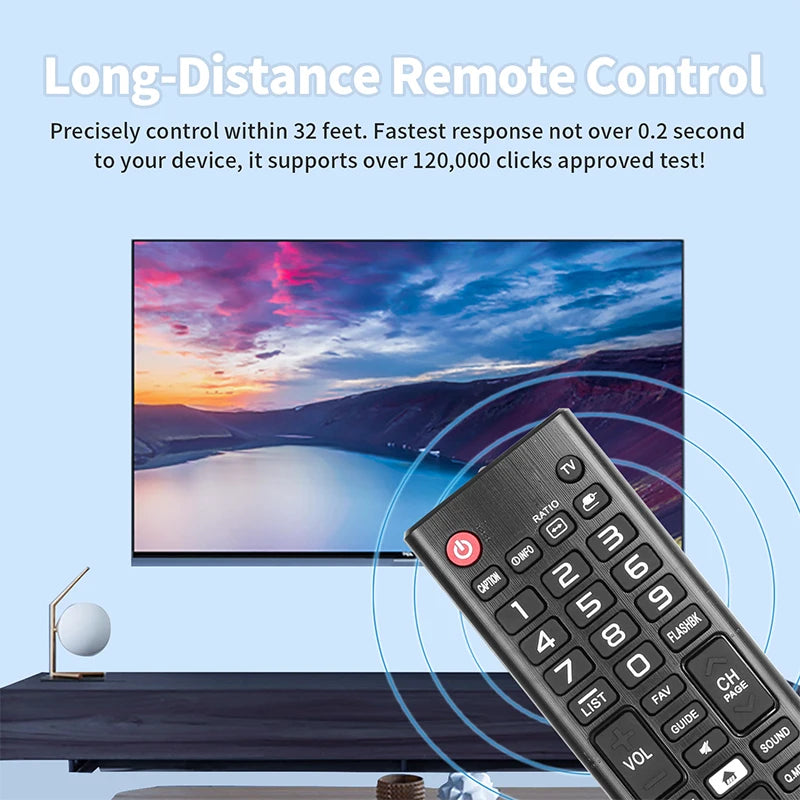 AKB74915304 Replacement Remote Control for 32LH573B 43LH570B 43LF5400 49LH570A-UE LG TV