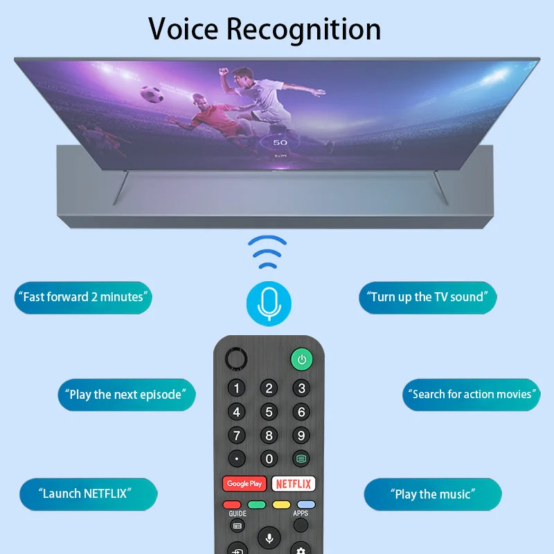 RMF-TX500P Voice Remote Control for KD-55A8H KD-65A8H KD-55X9000H KD-65X9500H Sony Smart TV