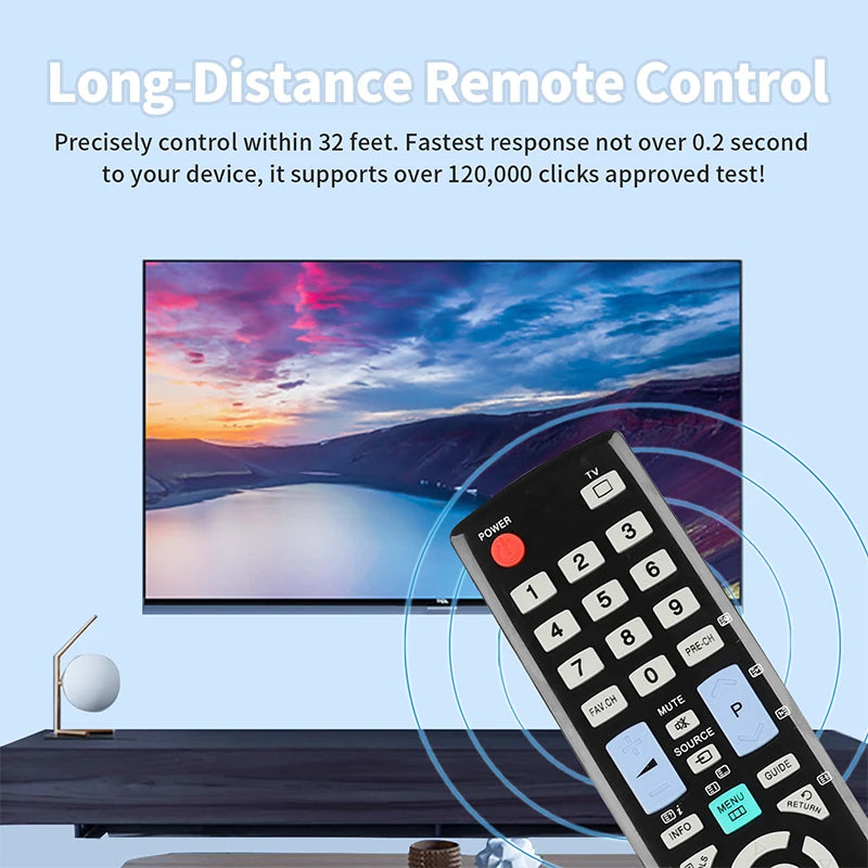 BN59-00940A Replacement Remote for PS42B450 PS50B450 LE32B530 LE37B530 LE40B530 LE40B550 Samsung TV