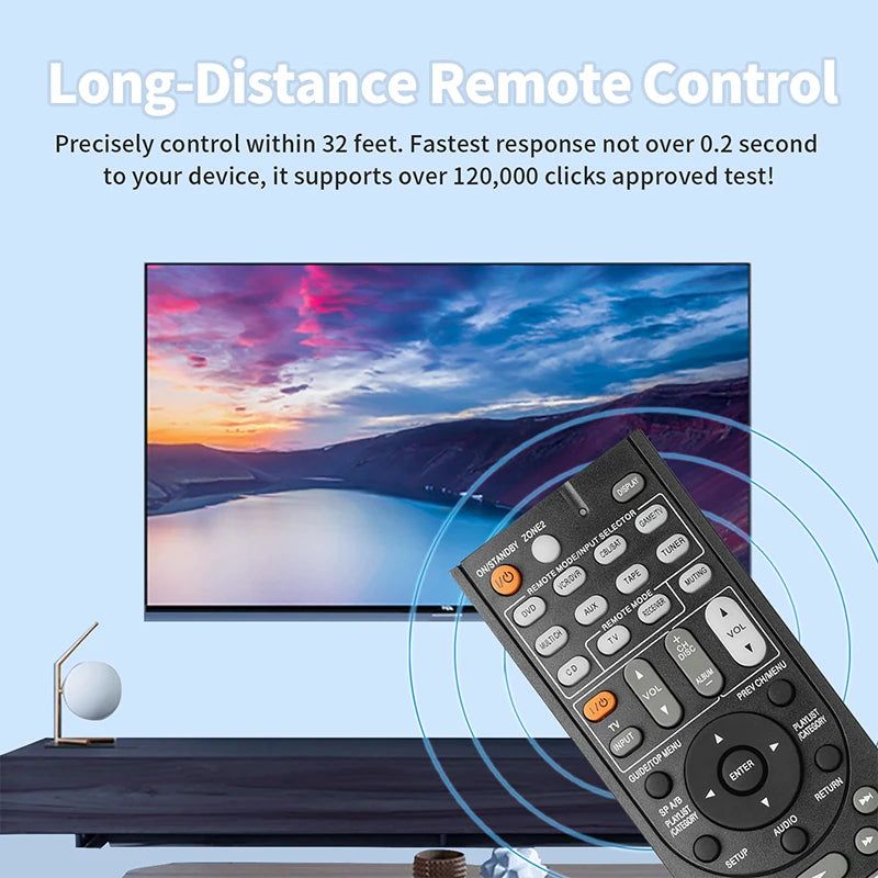 RC-710M Replacement Remote Control for TX-SR333 TX-SR606 TX-SR606B TX-SR606S Onkyo AV Receiver