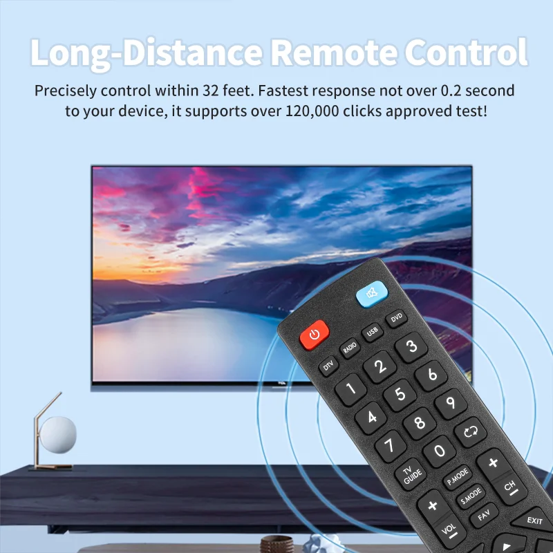 DH-1418 DH-2096 Replacement Remote for 32/133VDW 32/133VDB BUSH Blaupunkt 3D LCD Smart TV