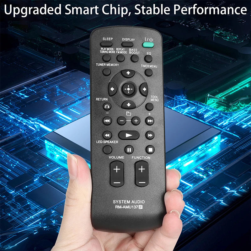 RM-AMU137 Replacement Remote for CMT-LX40I CMT-CX5BIP CMT-MX500I HCD-LX40I Sony Audio System