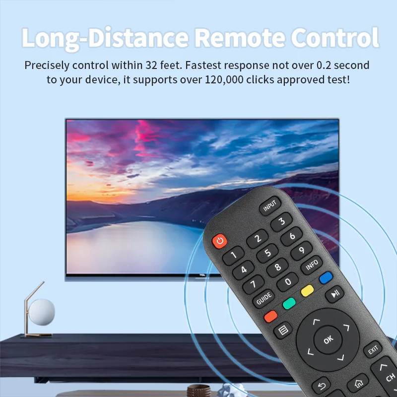 EN2P30H Replacement Remote for 43H6G 50H6G 55Q7F 65H6G 65A60G Hisense QLED 4K Smart TV
