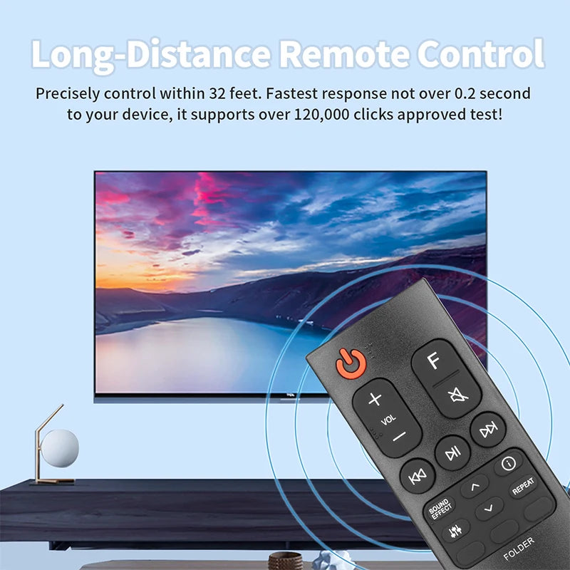 AKB75595361 Replacement Remote Control for SL4Y SN5Y SL5Y SN6Y SL6Y SN7CY LG Soundbar